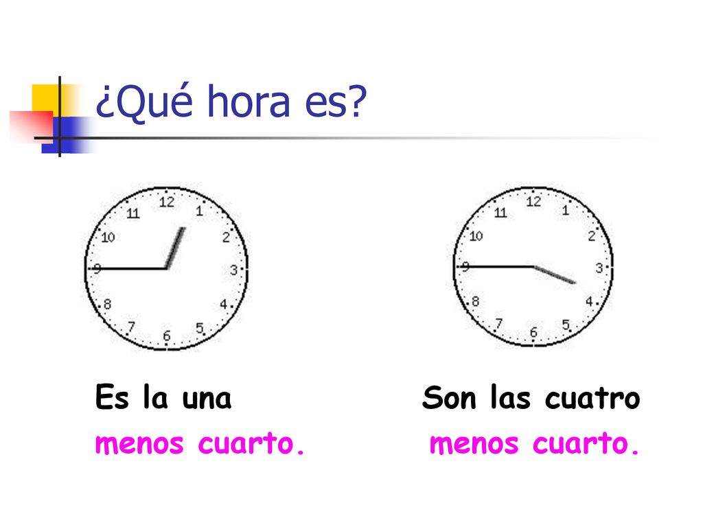 ¿Qué hora es Es la una Son las cuatro menos cuarto. menos cuarto.