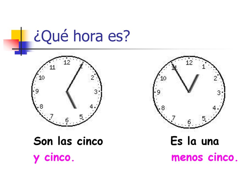 ¿Qué hora es Son las cinco Es la una y cinco. menos cinco.