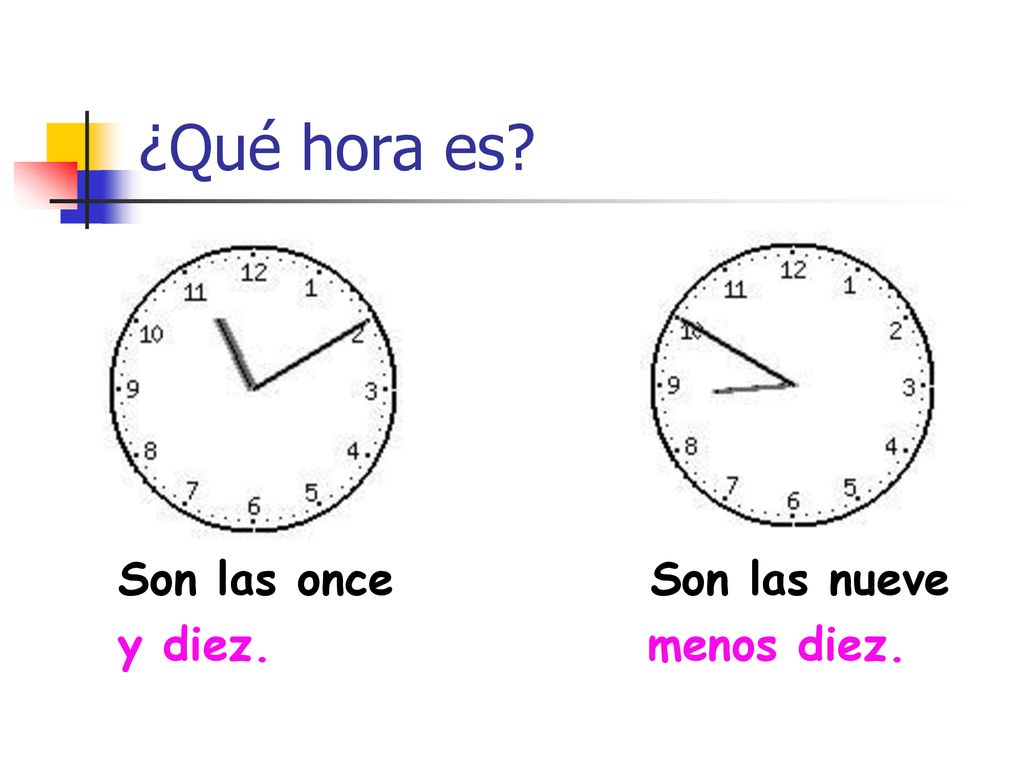 ¿Qué hora es Son las once Son las nueve y diez. menos diez.