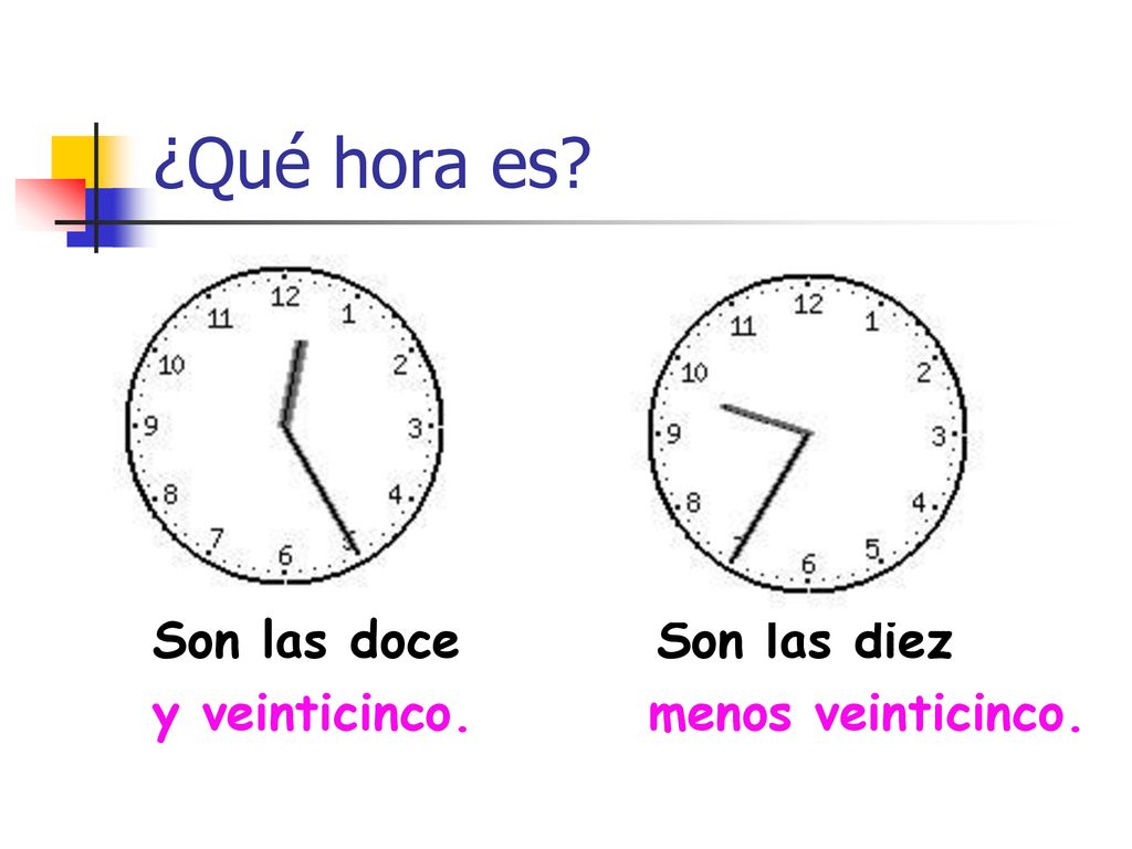 ¿Qué hora es Son las doce Son las diez