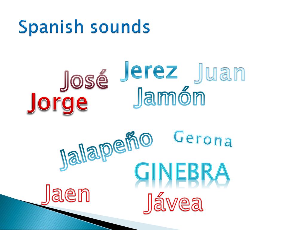 Jerez Juan José Jamón Jorge Jalapeño Ginebra Jaen Jávea