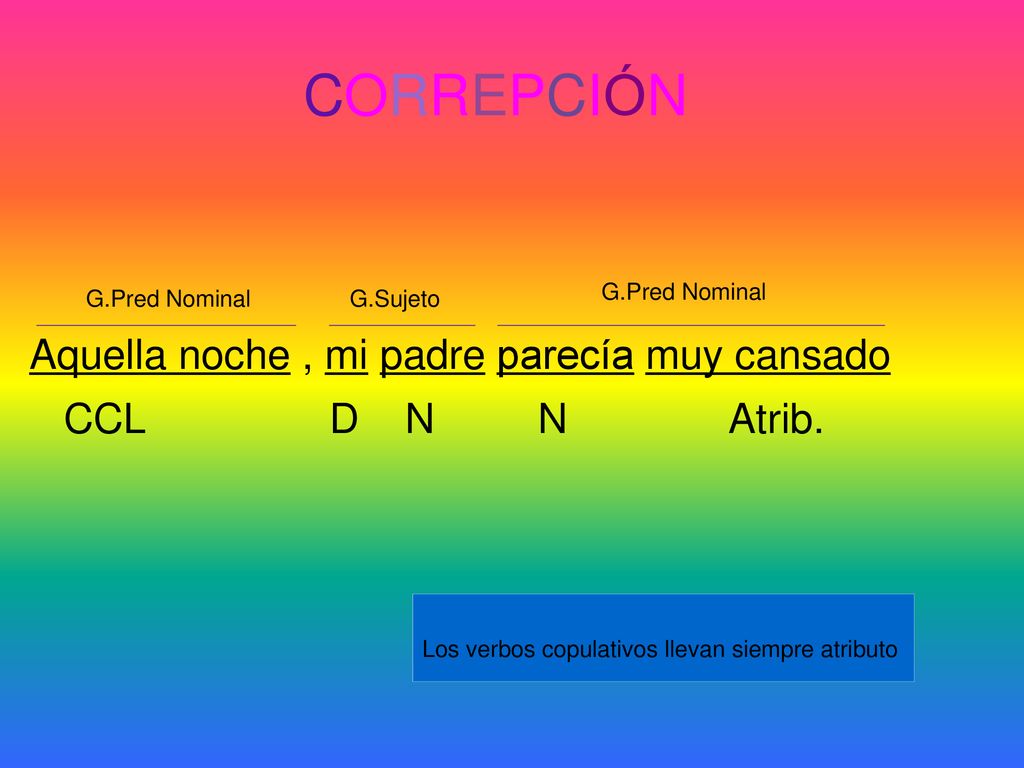 CORREPCIÓN Aquella noche , mi padre parecía muy cansado