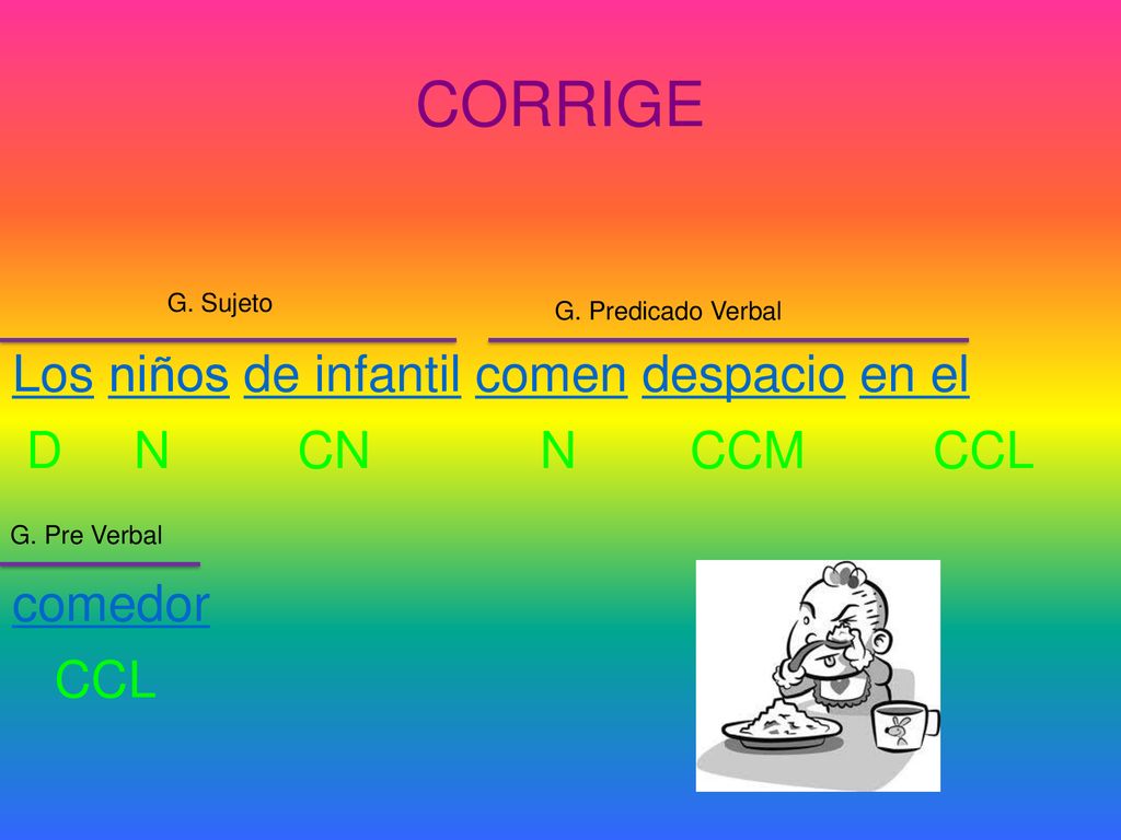 CORRIGE Los niños de infantil comen despacio en el D N CN N CCM CCL