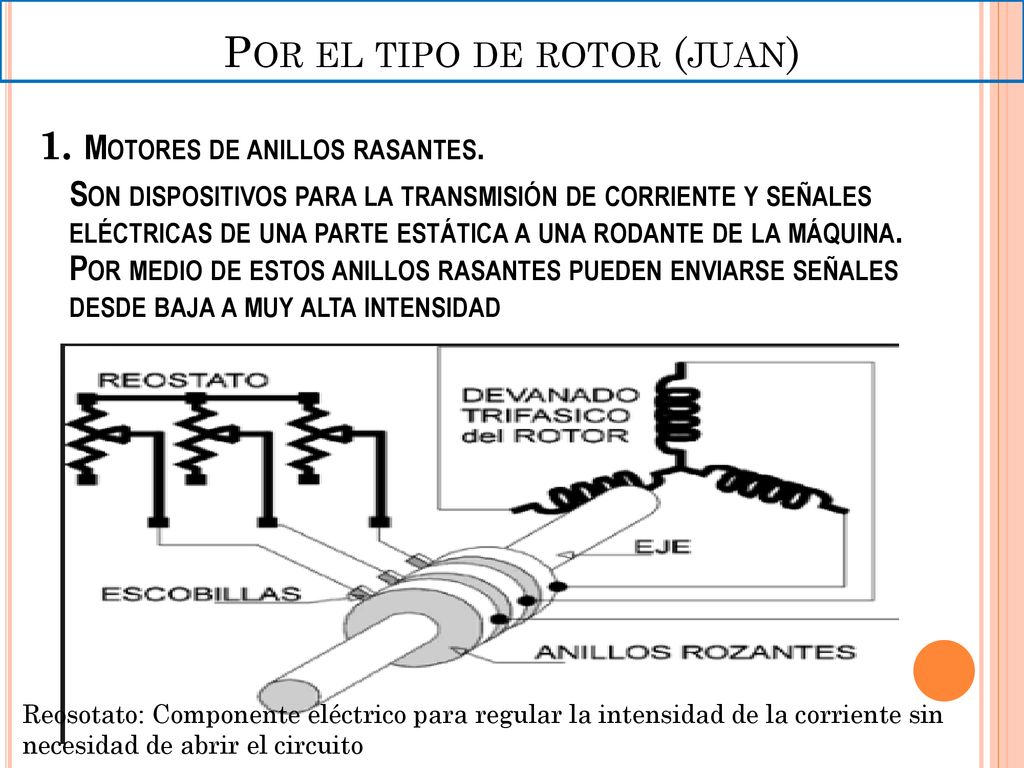 Por el tipo de rotor (juan)