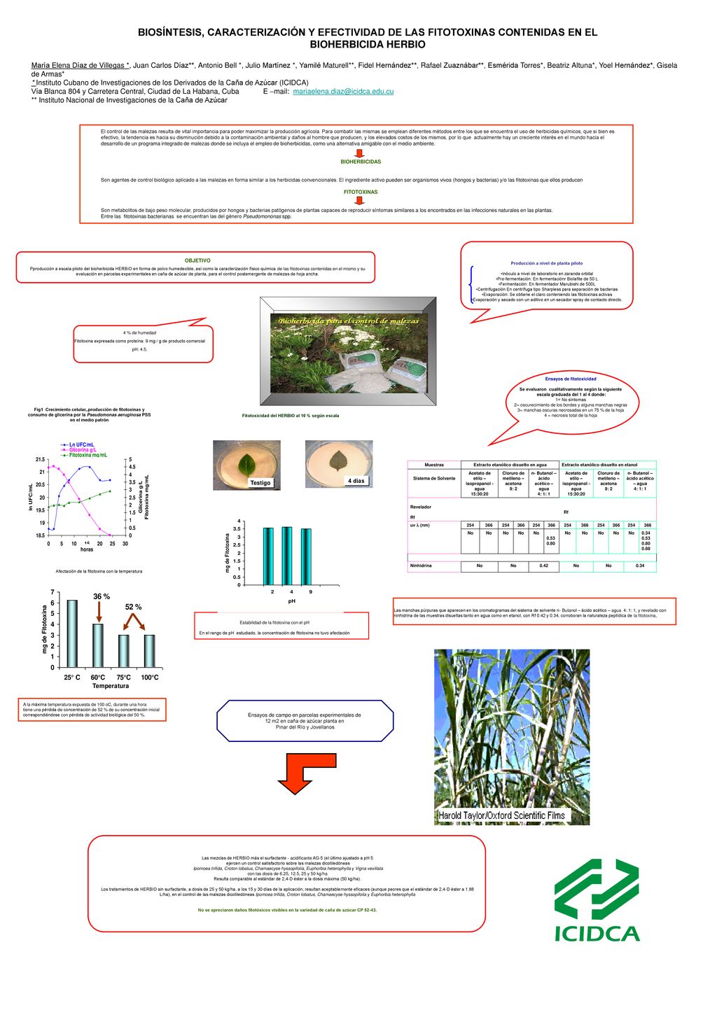 BIOSÍNTESIS, CARACTERIZACIÓN Y EFECTIVIDAD DE LAS FITOTOXINAS CONTENIDAS EN EL BIOHERBICIDA HERBIO