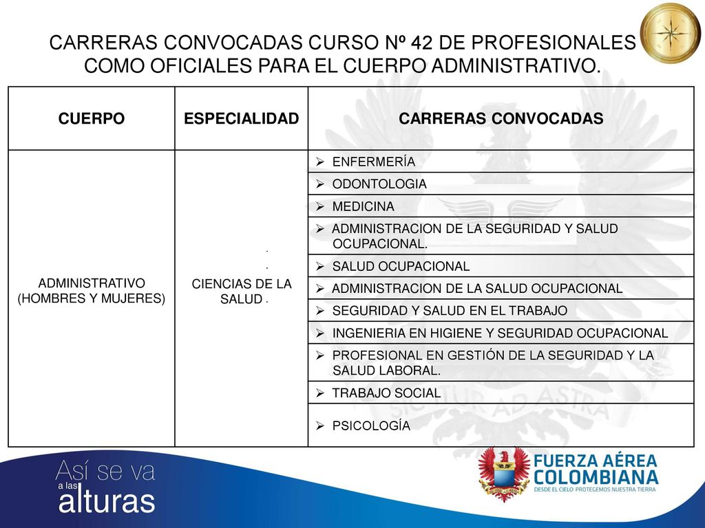 CARRERAS CONVOCADAS CURSO Nº 42 DE PROFESIONALES COMO OFICIALES PARA EL CUERPO ADMINISTRATIVO.