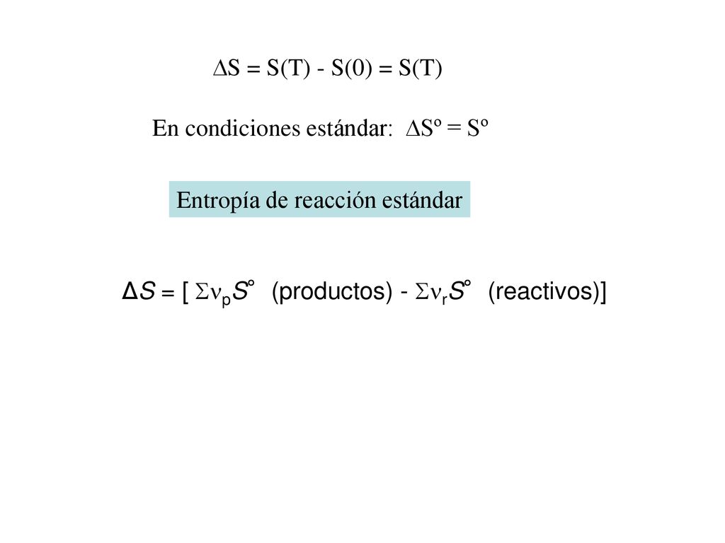 S = S(T) - S(0) = S(T) En condiciones estándar: Sº = Sº.