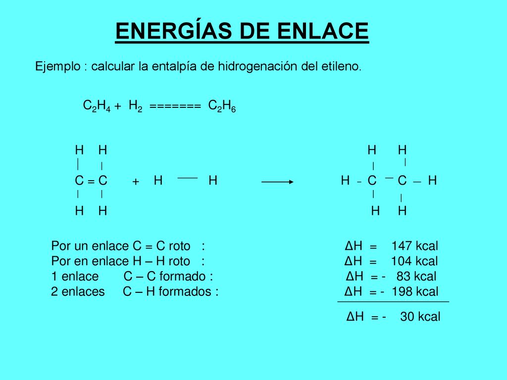 ENERGÍAS DE ENLACE Ejemplo : calcular la entalpía de hidrogenación del etileno. C2H4 + H2 ======= C2H6.