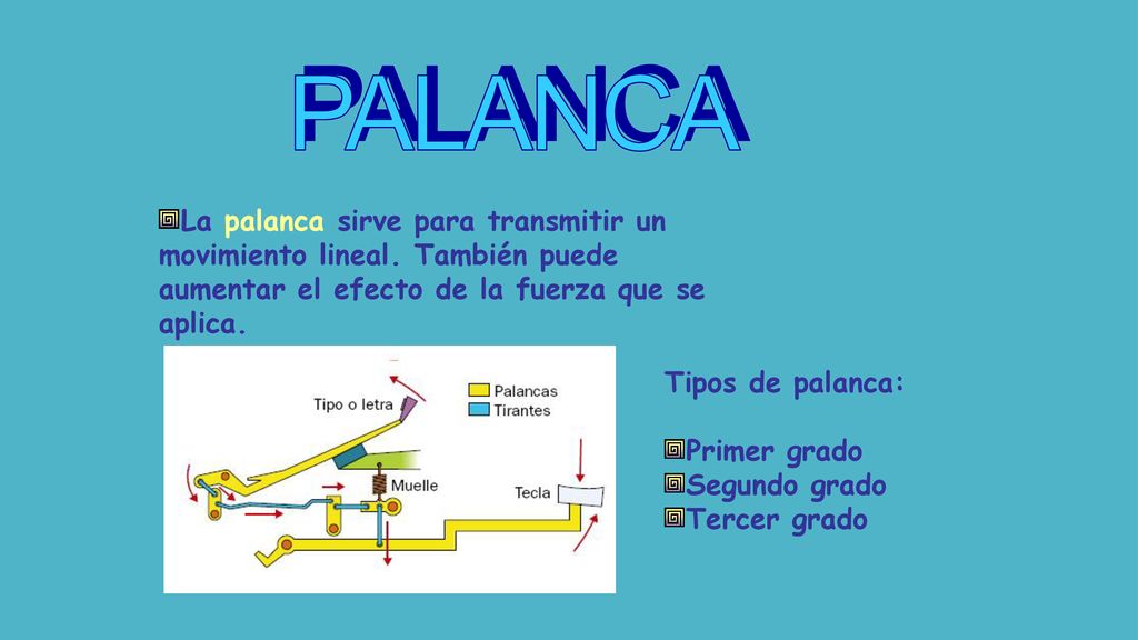 PALANCA La palanca sirve para transmitir un movimiento lineal. También puede aumentar el efecto de la fuerza que se aplica.