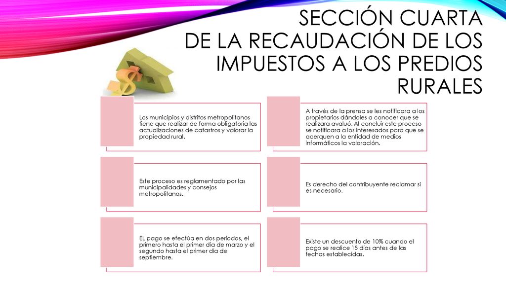 Sección Cuarta De la recaudación de los impuestos a los predios rurales