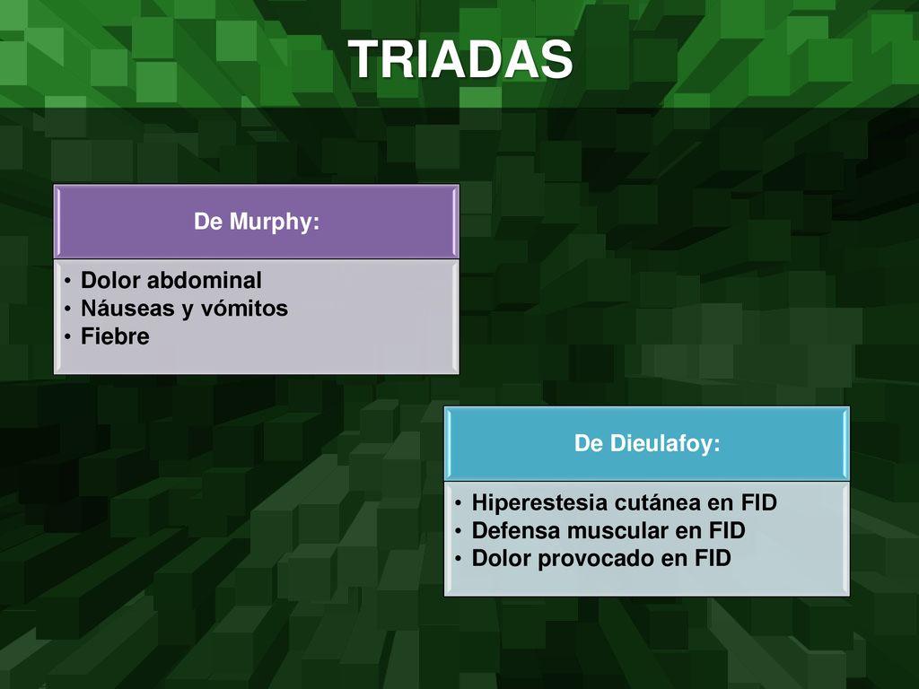 TRIADAS De Murphy: Dolor abdominal Náuseas y vómitos Fiebre