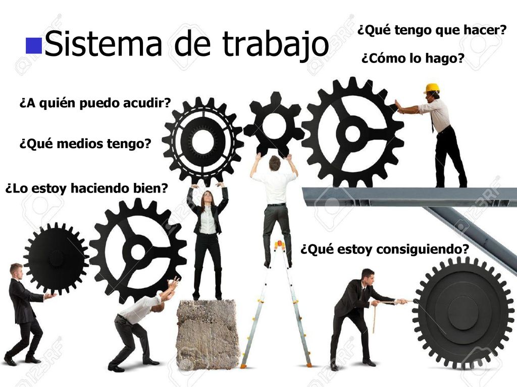 Sistema de trabajo ¿Qué tengo que hacer ¿Cómo lo hago