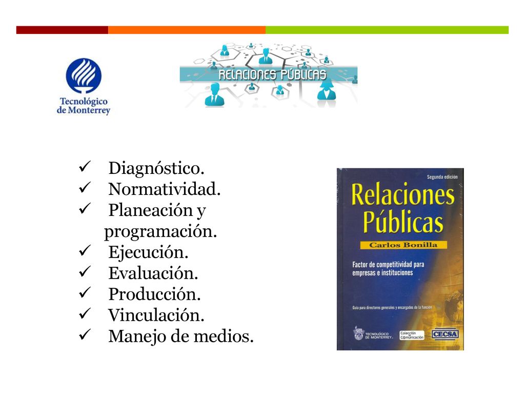 Diagnóstico. Normatividad. Planeación y programación. Ejecución. Evaluación. Producción. Vinculación.