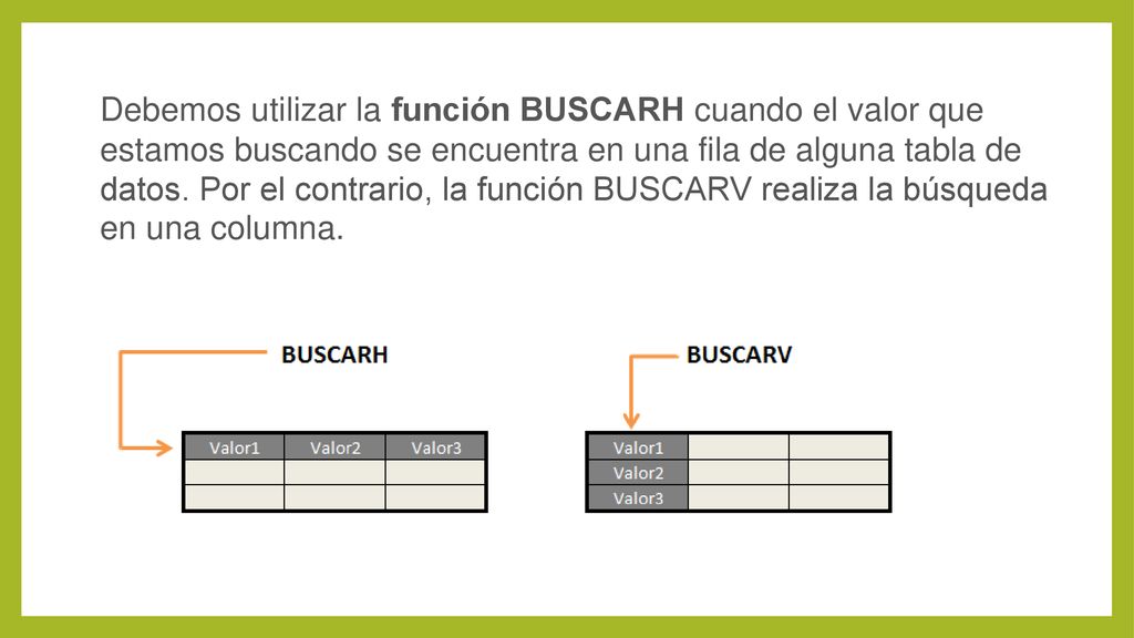 Debemos utilizar la función BUSCARH cuando el valor que estamos buscando se encuentra en una fila de alguna tabla de datos.