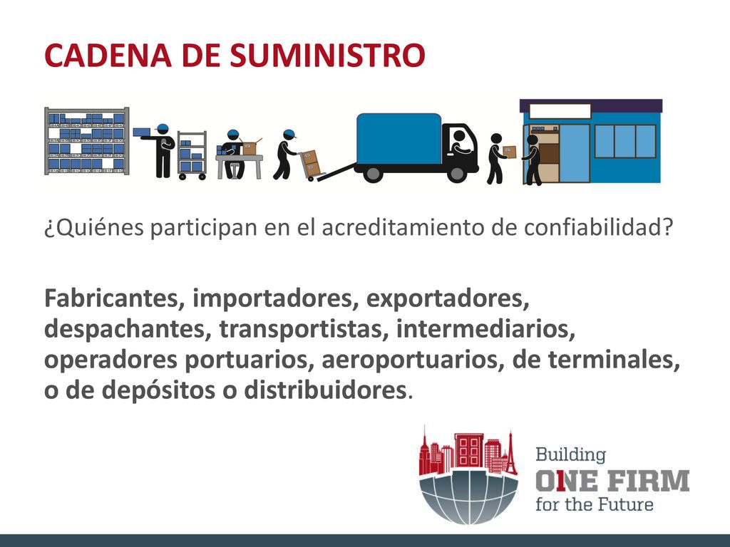 CADENA DE SUMINISTRO ¿Quiénes participan en el acreditamiento de confiabilidad