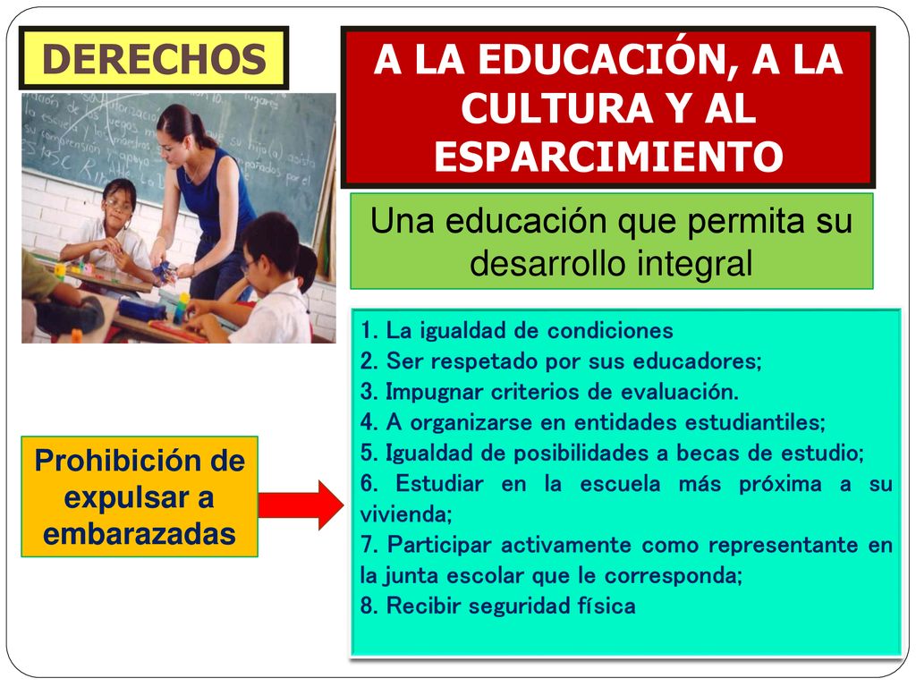 DERECHOS A LA EDUCACIÓN, A LA CULTURA Y AL ESPARCIMIENTO