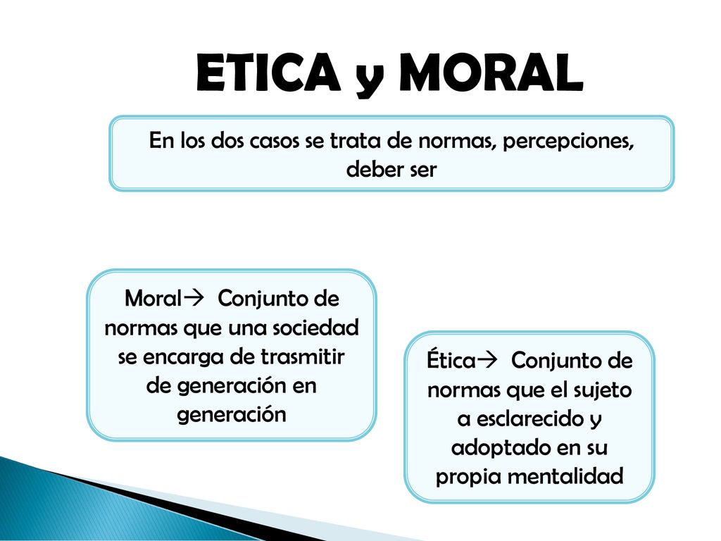 En los dos casos se trata de normas, percepciones, deber ser