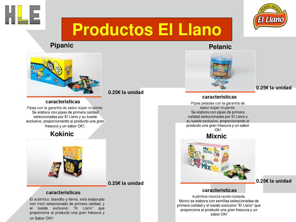 Productos El Llano Pipanic Pelanic Kokinic Mixnic 0.25€ la unidad