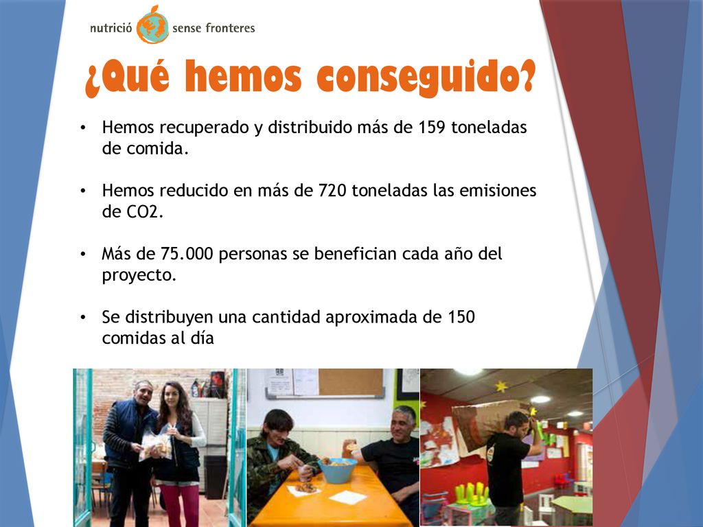 ¿Qué hemos conseguido Hemos recuperado y distribuido más de 159 toneladas de comida. Hemos reducido en más de 720 toneladas las emisiones de CO2.