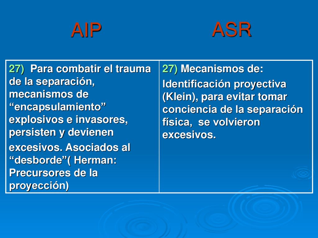 AIP ASR. 27) Para combatir el trauma de la separación, mecanismos de encapsulamiento explosivos e invasores, persisten y devienen.