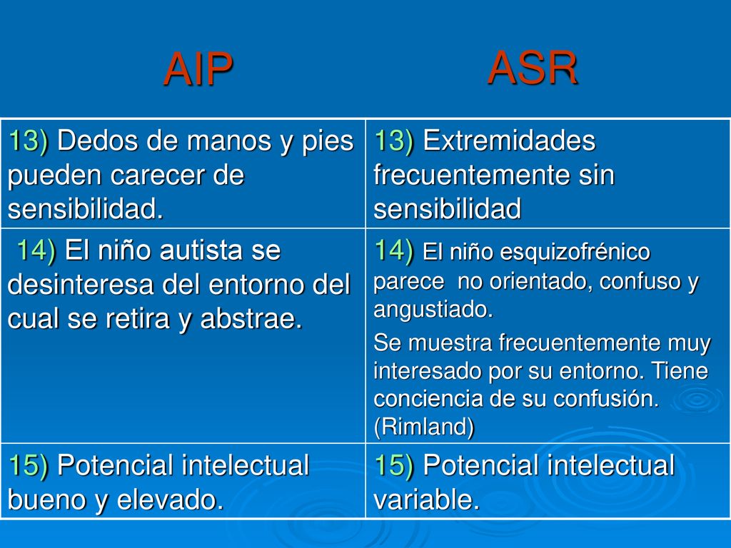 AIP ASR 13) Dedos de manos y pies pueden carecer de sensibilidad.