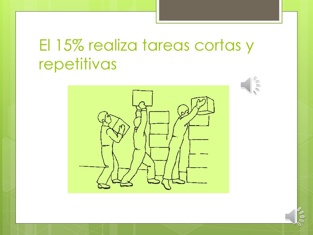 El 15% realiza tareas cortas y repetitivas