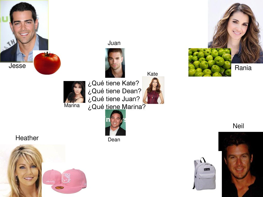 Jesse Rania ¿Qué tiene Kate ¿Qué tiene Dean ¿Qué tiene Juan