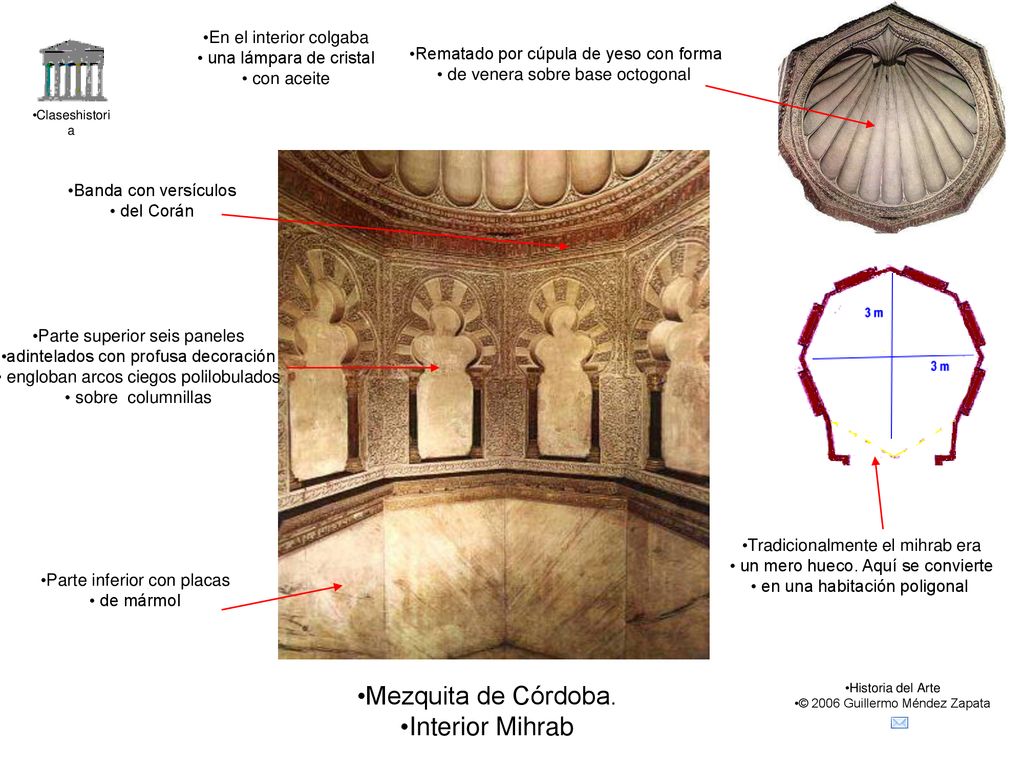 Mezquita de Córdoba. Interior Mihrab En el interior colgaba