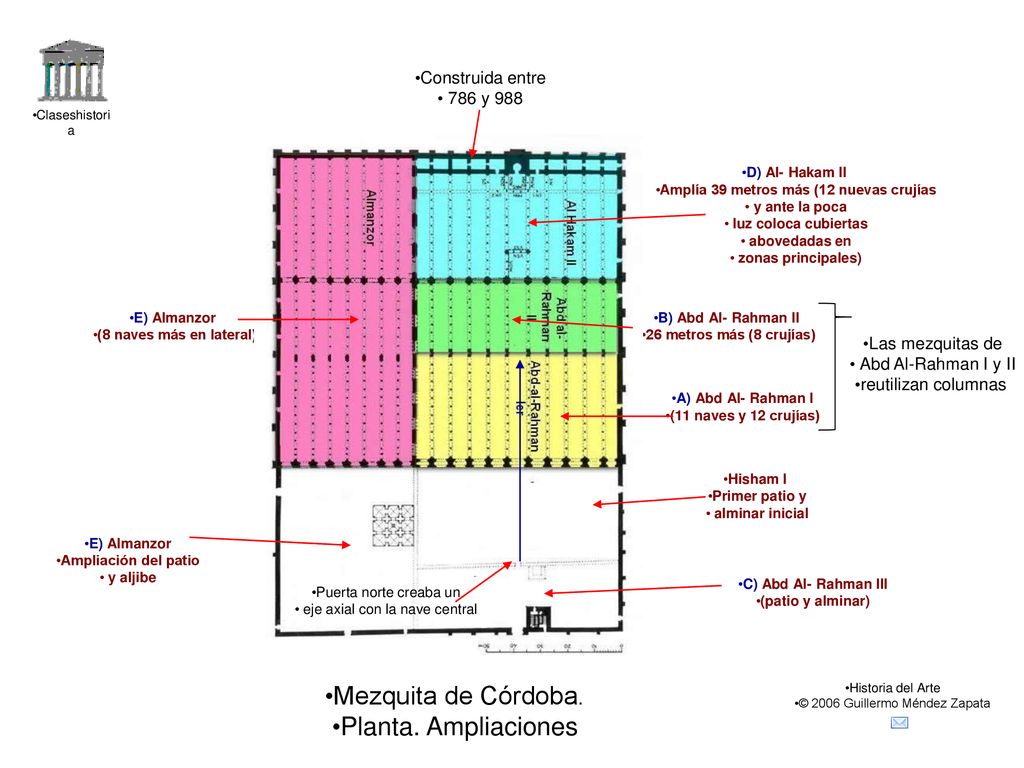 Mezquita de Córdoba. Planta. Ampliaciones Construida entre 786 y 988