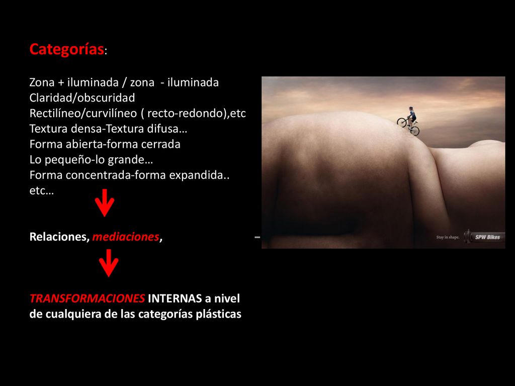 - Categorías: Zona + iluminada / zona - iluminada Claridad/obscuridad