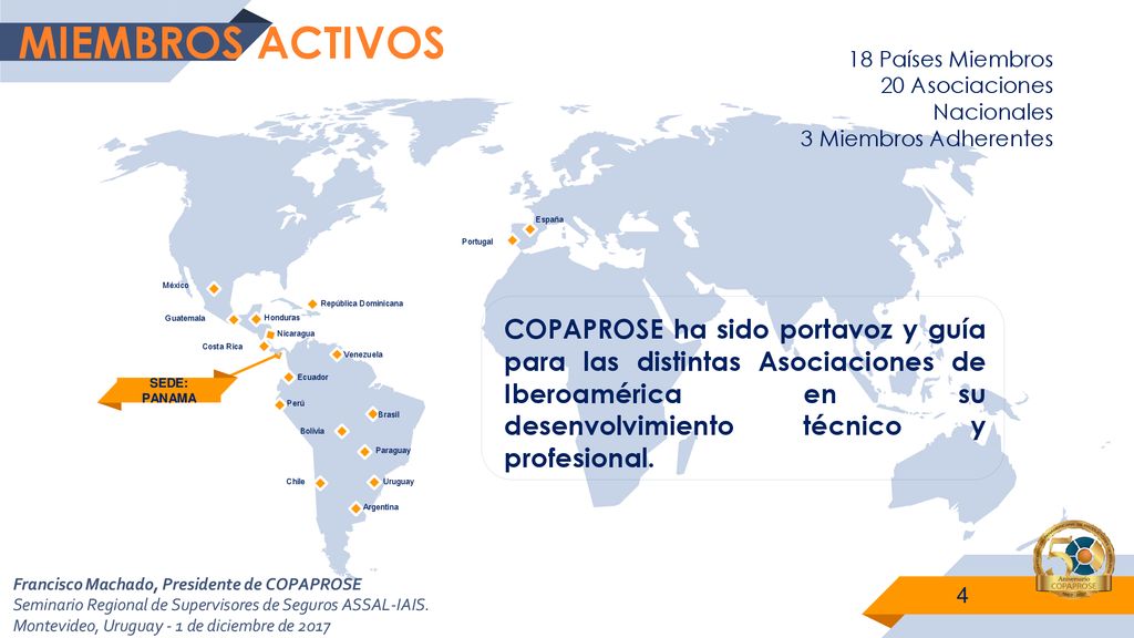 MIEMBROS ACTIVOS 18 Países Miembros. 20 Asociaciones Nacionales. 3 Miembros Adherentes. España. Portugal.