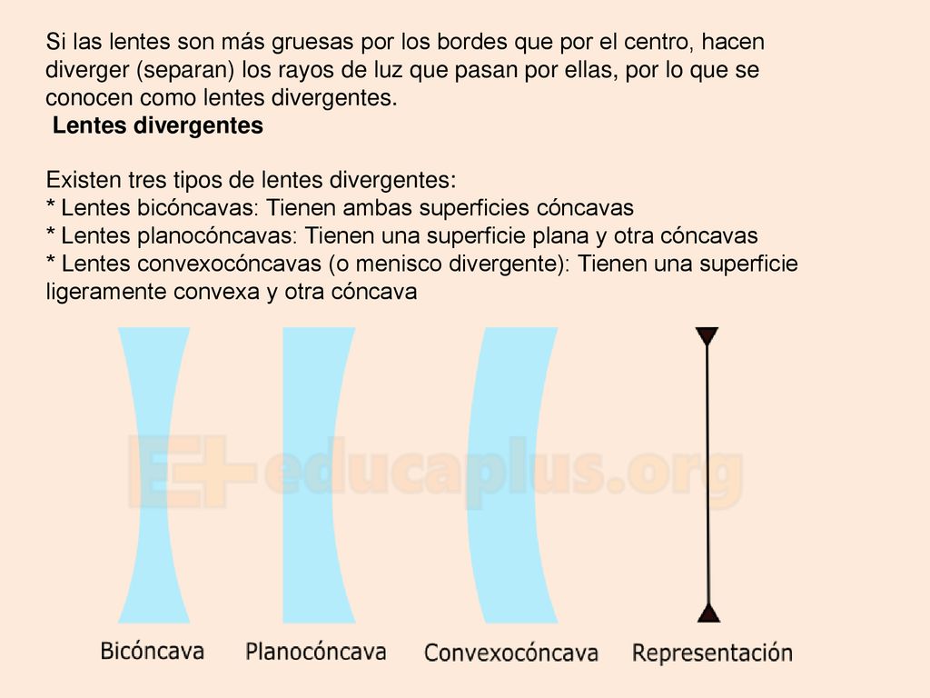 Si las lentes son más gruesas por los bordes que por el centro, hacen diverger (separan) los rayos de luz que pasan por ellas, por lo que se conocen como lentes divergentes.
