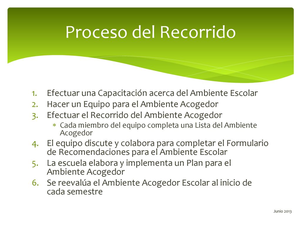 Proceso del Recorrido Efectuar una Capacitación acerca del Ambiente Escolar. Hacer un Equipo para el Ambiente Acogedor.