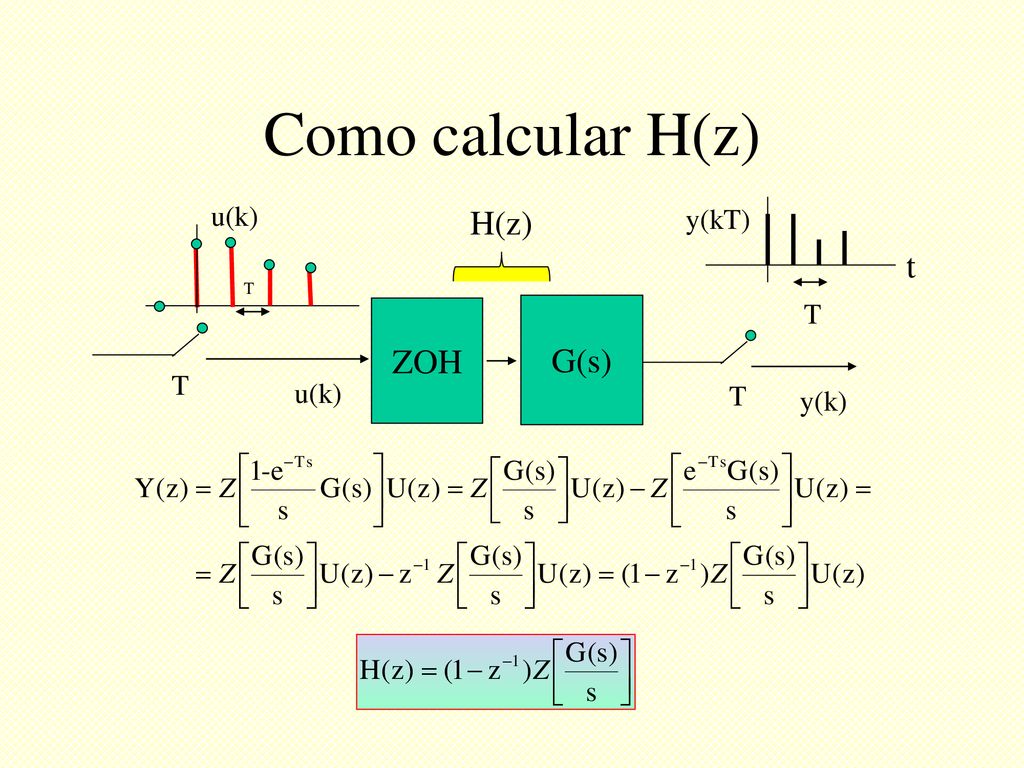 Como calcular H(z) u(k) H(z) y(kT) t T T ZOH G(s) T u(k) T y(k)