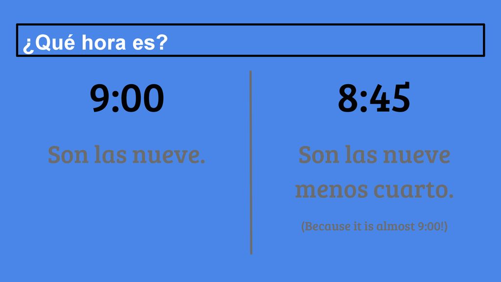 Telling Time To The Minute Using y And menos Ppt Descargar telling-time-to-the-minute-using-y-and-menos-ppt-descargar