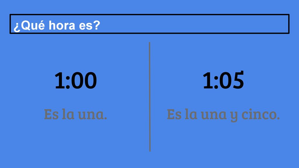 ¿Qué hora es 1:00 Es la una. 1:05 Es la una y cinco.