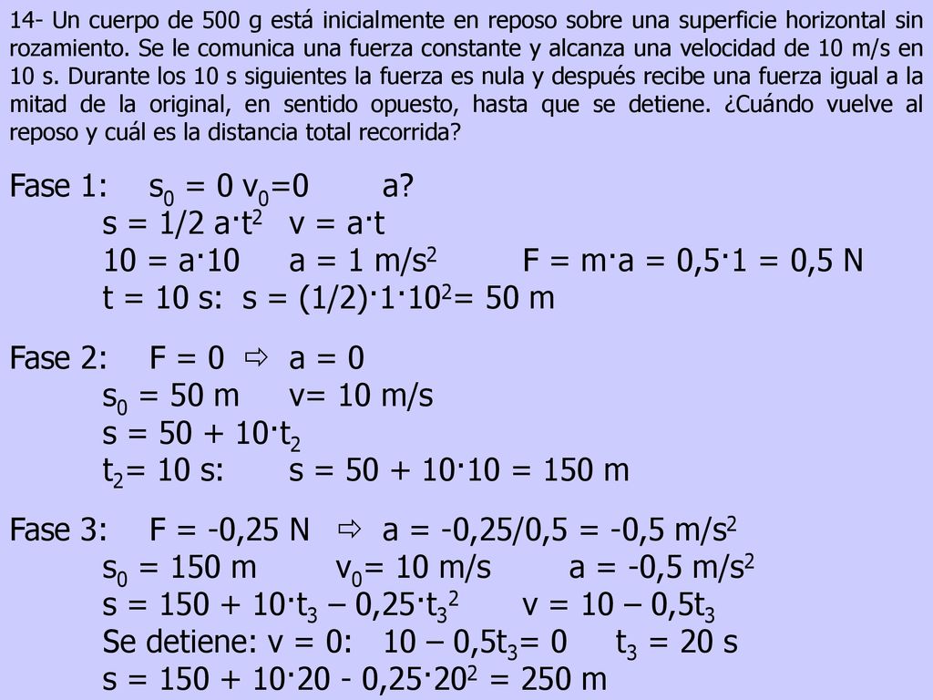 Fase 1: s0 = 0 v0=0 a s = 1/2 a·t2 v = a·t