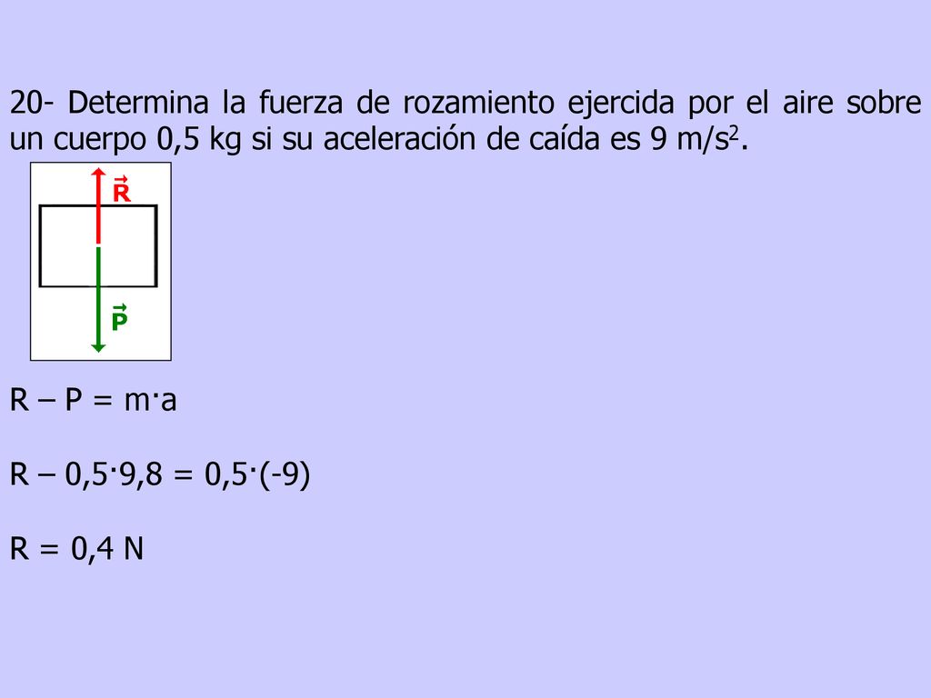 20- Determina la fuerza de rozamiento ejercida por el aire sobre un cuerpo 0,5 kg si su aceleración de caída es 9 m/s2.
