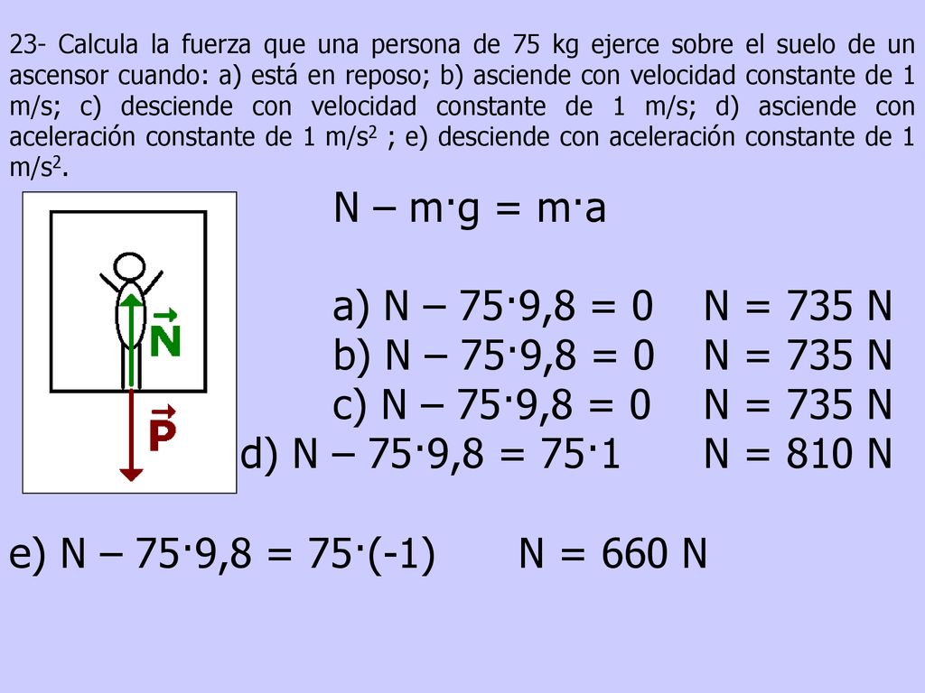 N – m·g = m·a a) N – 75·9,8 = 0 N = 735 N b) N – 75·9,8 = 0 N = 735 N