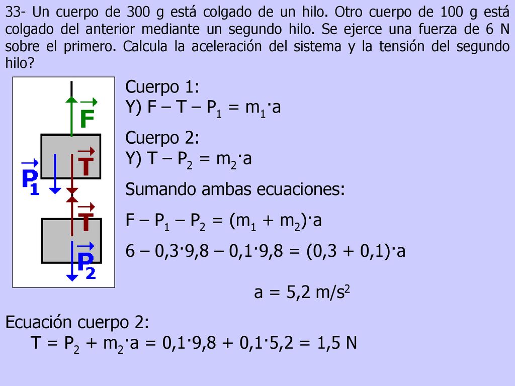 Sumando ambas ecuaciones: F – P1 – P2 = (m1 + m2)·a