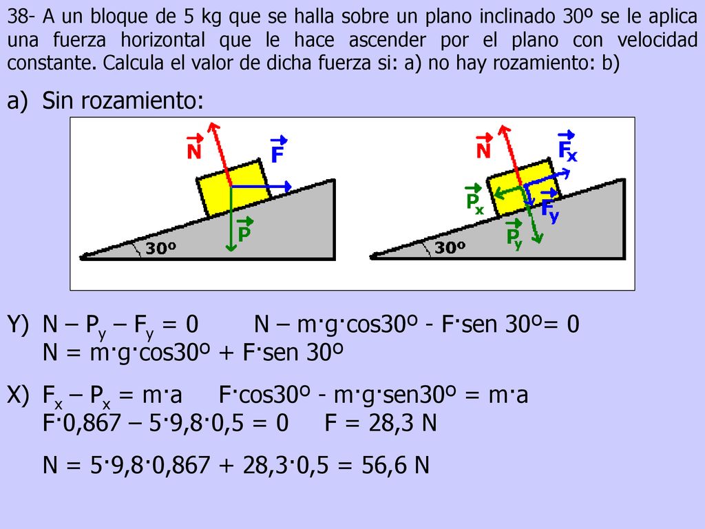 Y) N – Py – Fy = 0 N – m·g·cos30º - F·sen 30º= 0