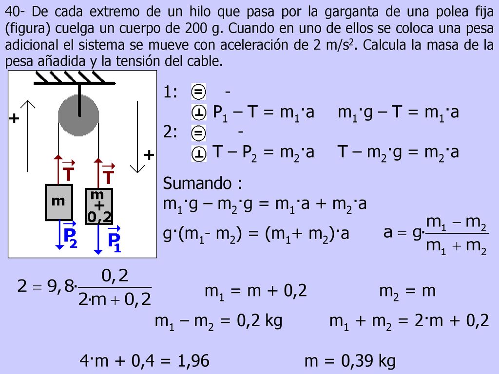 1: - P1 – T = m1·a m1·g – T = m1·a 2: - T – P2 = m2·a T – m2·g = m2·a