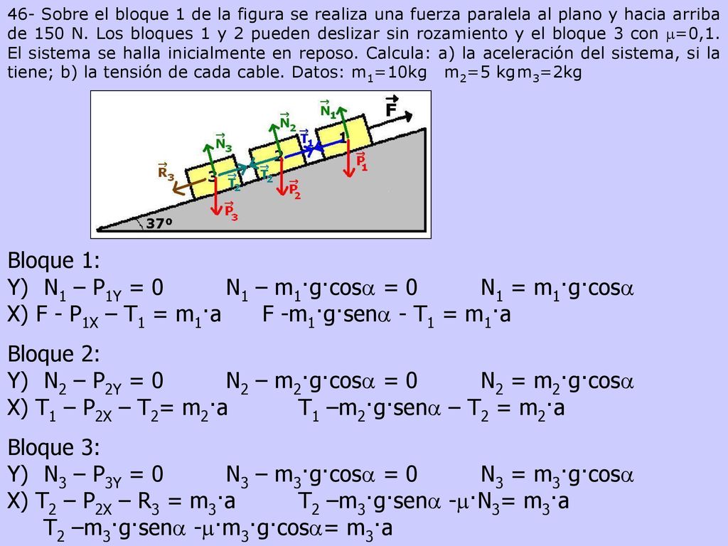 Y) N1 – P1Y = 0 N1 – m1·g·cosa = 0 N1 = m1·g·cosa