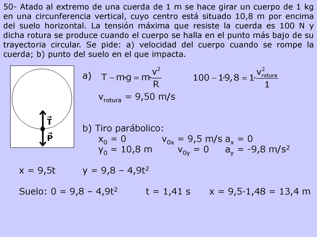 a) vrotura = 9,50 m/s b) Tiro parábolico: x0 = 0 v0x = 9,5 m/s ax = 0