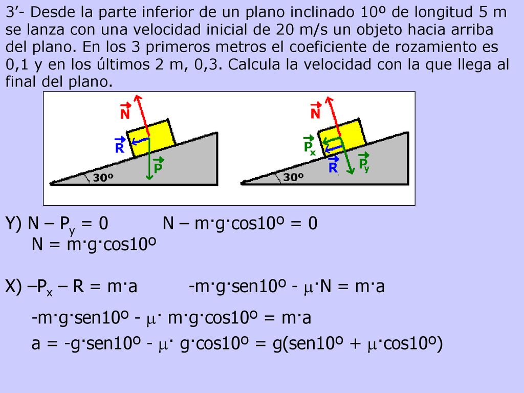 X) –Px – R = m·a -m·g·sen10º - m·N = m·a