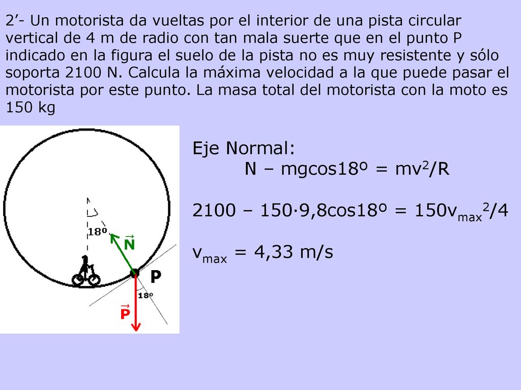 Eje Normal: N – mgcos18º = mv2/R 2100 – 150·9,8cos18º = 150vmax2/4