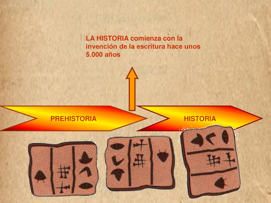 LA HISTORIA comienza con la invención de la escritura hace unos 5