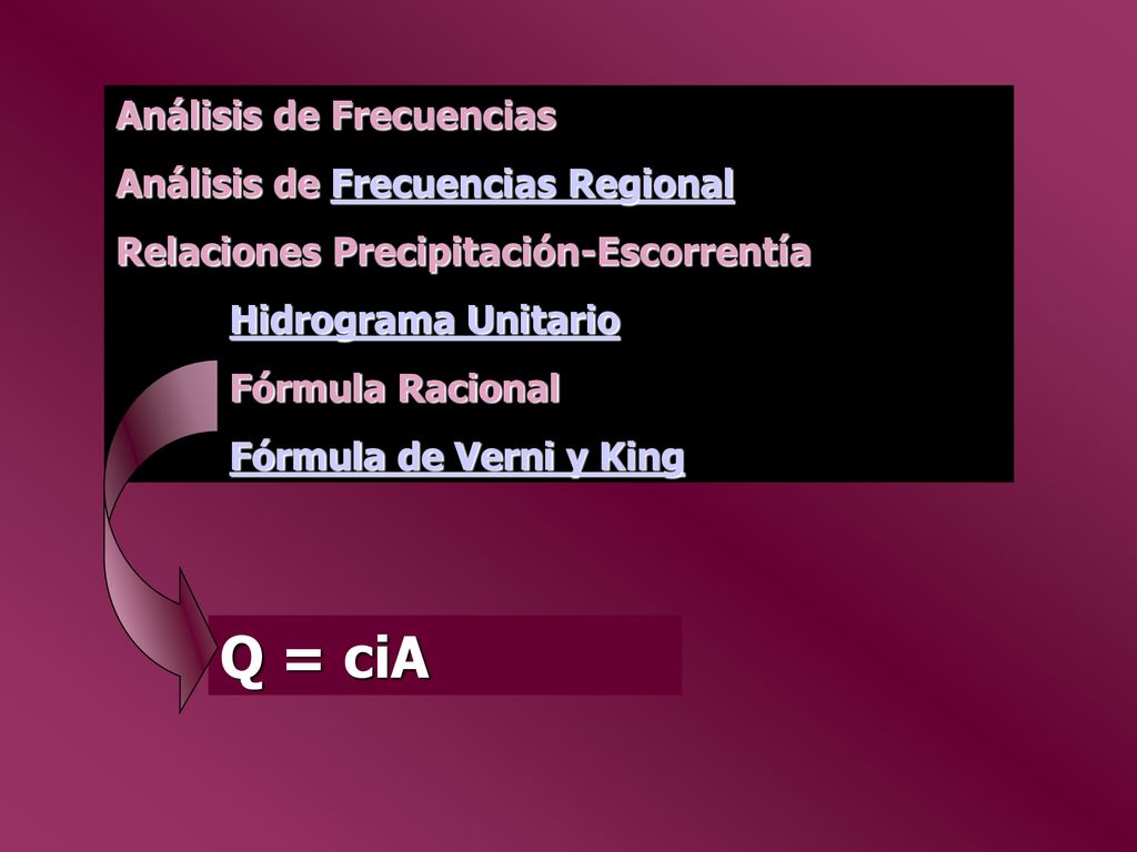 Q = ciA Análisis de Frecuencias Análisis de Frecuencias Regional