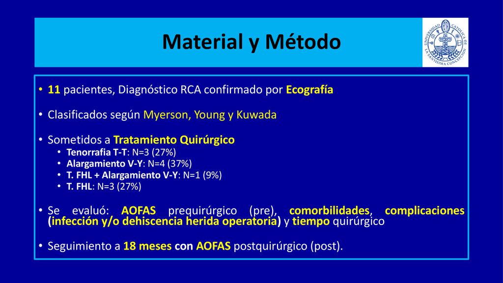Material y Método 11 pacientes, Diagnóstico RCA confirmado por Ecografía. Clasificados según Myerson, Young y Kuwada.