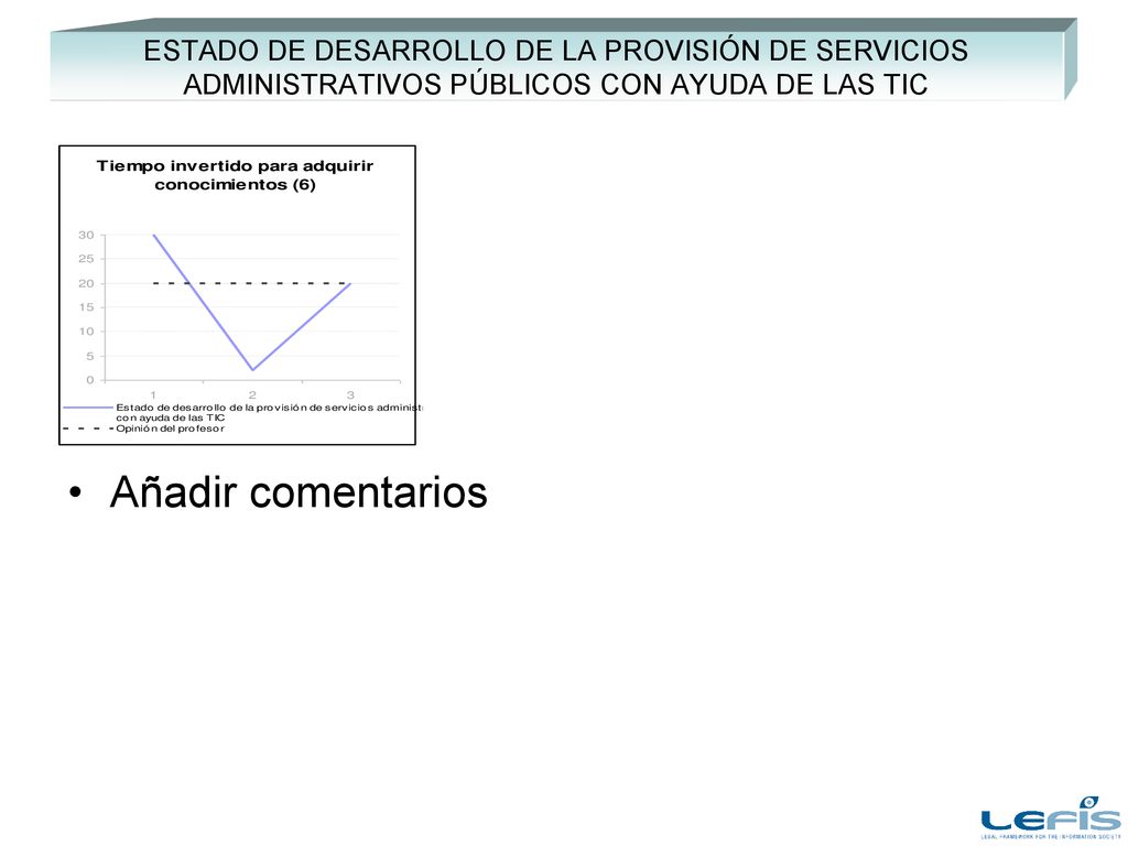 ESTADO DE DESARROLLO DE LA PROVISIÓN DE SERVICIOS ADMINISTRATIVOS PÚBLICOS CON AYUDA DE LAS TIC